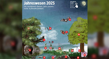 Infographics Garden Happiness